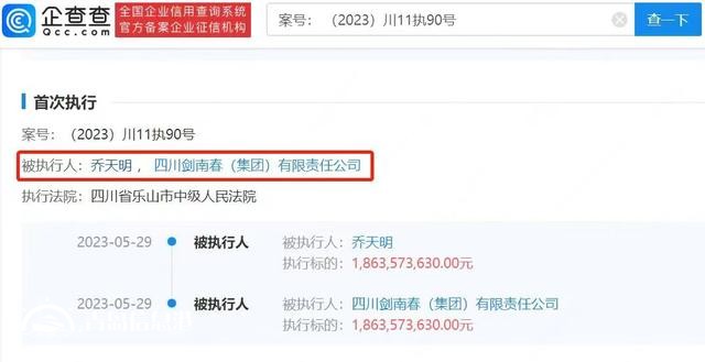 劍南春被強(qiáng)執(zhí)18.63億 涉及董事長(zhǎng)喬天明其他刑事案件