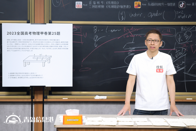 自旋如何在磁場(chǎng)中演化？《張朝陽(yáng)的物理課》求解二態(tài)系統(tǒng)的演化