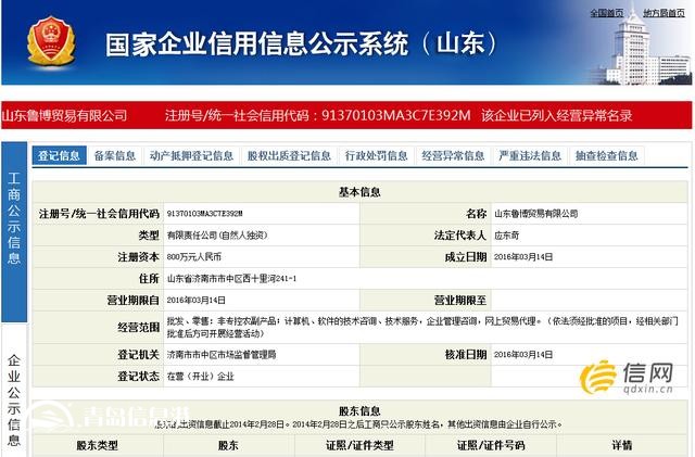 客戶炒現(xiàn)貨原油虧損43萬多 山東魯博經(jīng)營異常