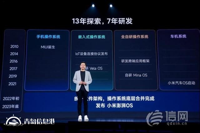 小米迎來(lái)「跨越時(shí)刻」：戰(zhàn)略升級(jí)「人車家全生態(tài)」，小米澎湃OS、小米14系列等重磅發(fā)布