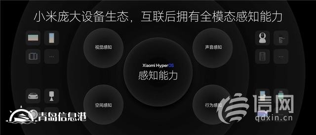 打造人車家全生態(tài) 小米澎湃OS正式發(fā)布