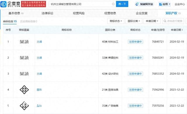 店家稱(chēng)188元一杯奶茶虧本賣(mài) 背后公司成立不足半年