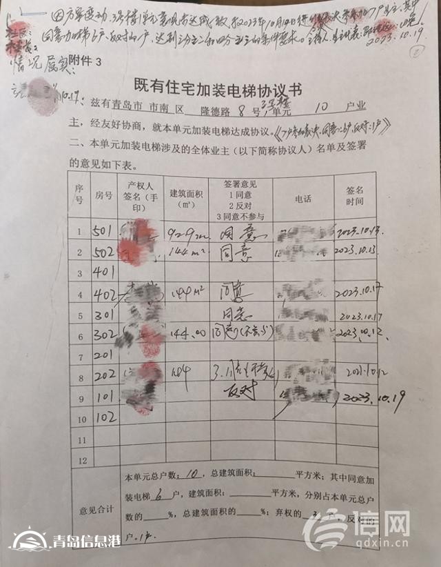 為加裝電梯八旬老人奔波三年 有業(yè)主反悔審批遲遲未過(guò)
