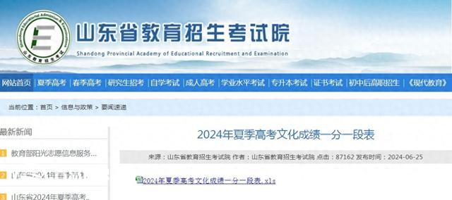 2024年山東省夏季高考文化成績一分一段表發(fā)布