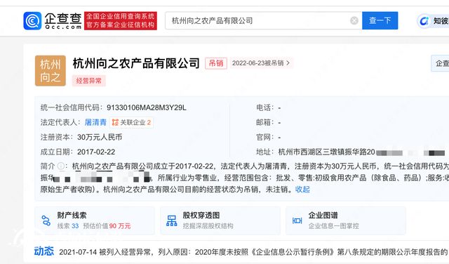 網(wǎng)紅大藍已注銷多家公司 此前曾發(fā)文預測A股大盤