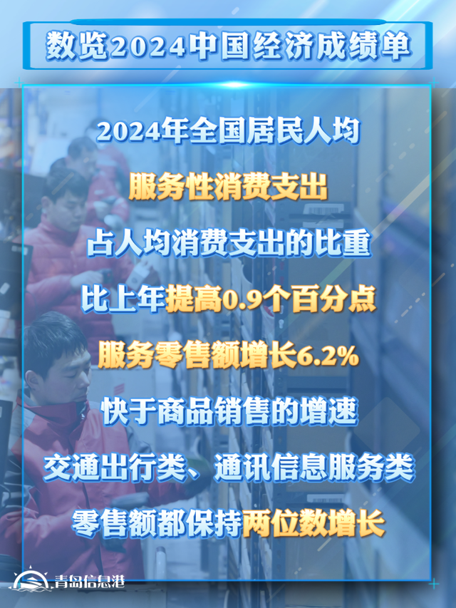從2024消費(fèi)數(shù)據(jù)看我國超大規(guī)模市場潛力與優(yōu)勢