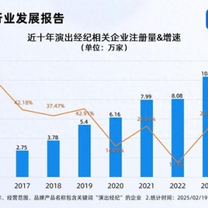 演出市場活力持續(xù)釋放 演出經(jīng)紀企業(yè)連續(xù)兩年注冊超10萬